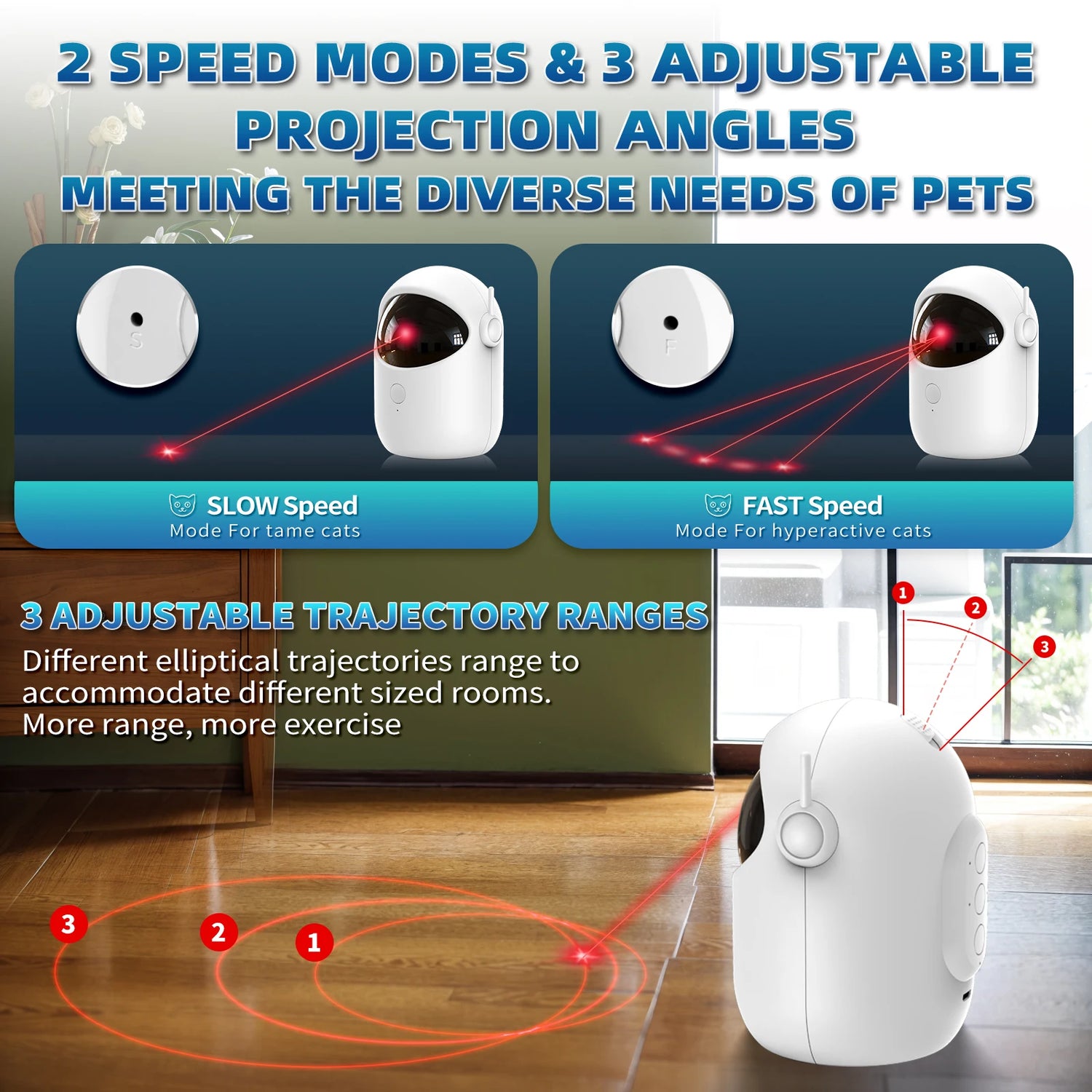 Automatic Laser Cat Toy Rechargeable Auto-Rotation Laser Light Interactive Cat Toys Pet Tease Device Dog Toy Fast and Slow Mode